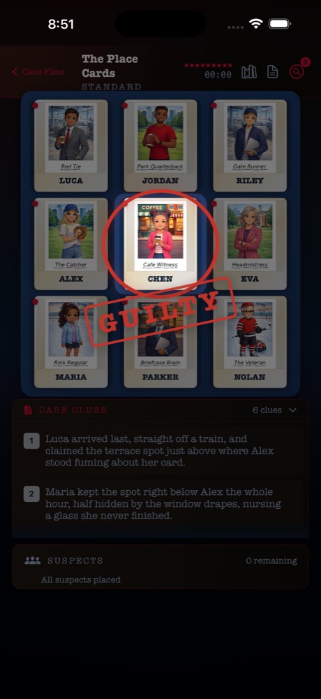 The verdict: a suspect circled in red with a GUILTY stamp